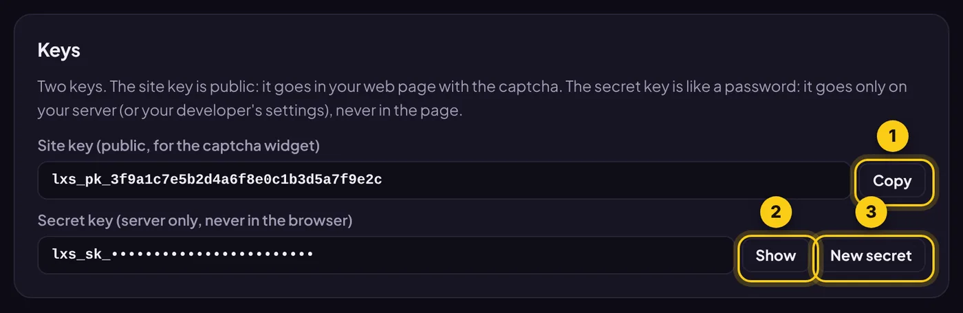The keys box: site key and secret key